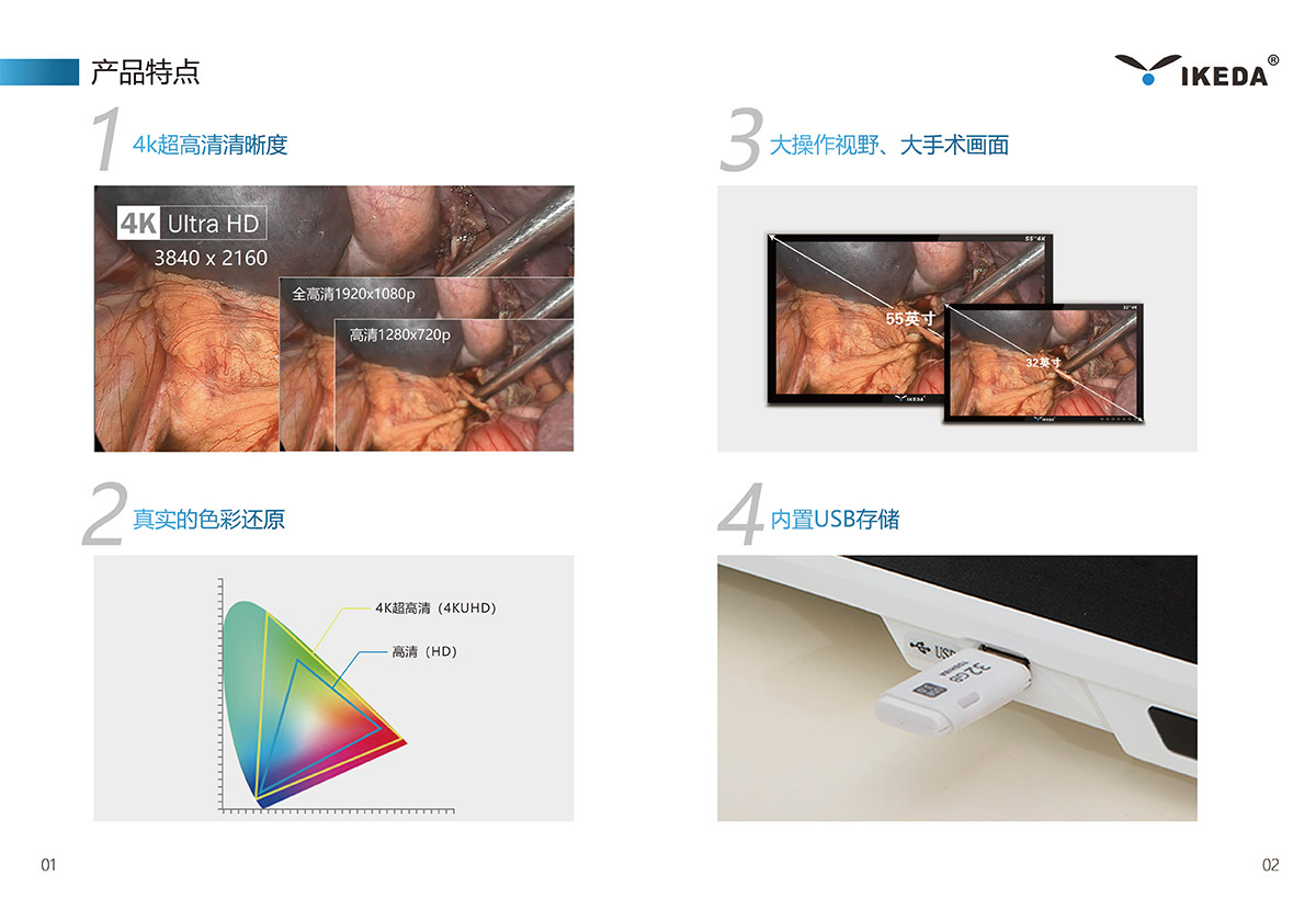 益柯達4K醫(yī)用內(nèi)窺鏡攝像系統(tǒng)取得醫(yī)療器械注冊證