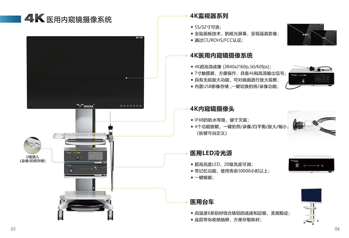 在神經外科，應該如何選擇內窺鏡攝像系統？