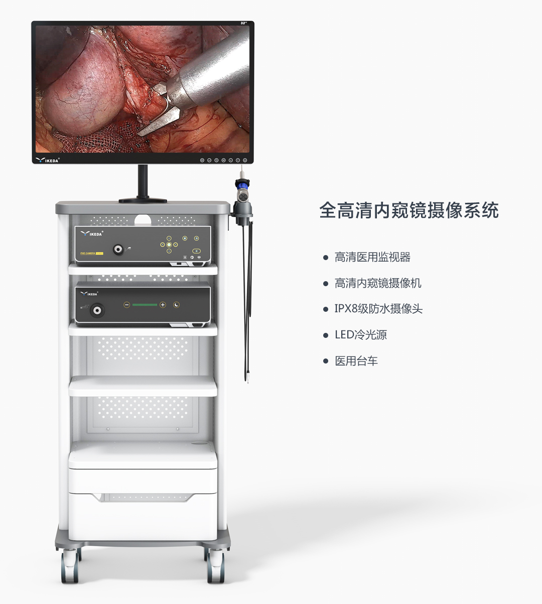 財政貼息貸款更新改造醫療設備項目 益柯達產品解決方案