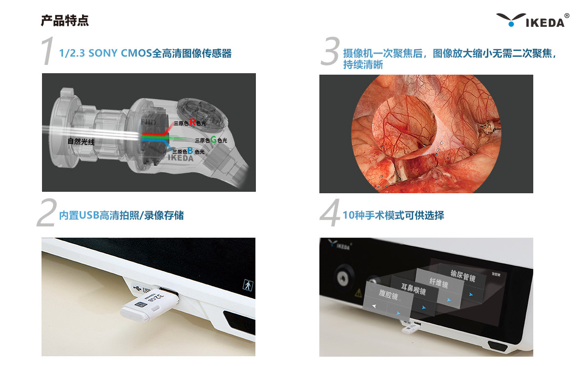 產品解決方案 | YKD-9100一體化內窺鏡影像系統