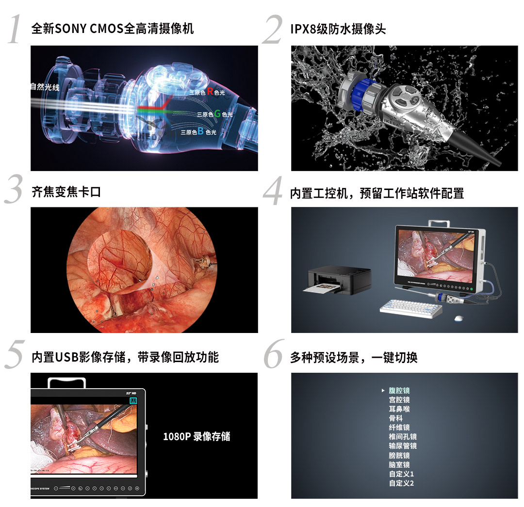 內窺鏡攝像系統YKD-9115