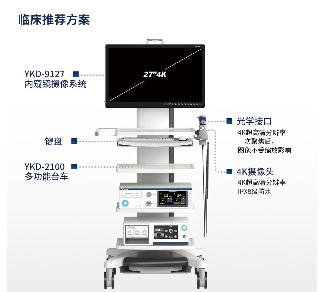 內窺鏡攝像系統YKD-9127